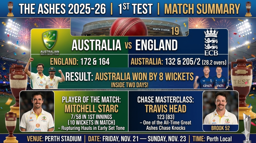 australian men’s cricket team vs england cricket team match scorecard live now