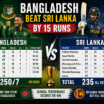 bangladesh national cricket team vs sri lanka national cricket team match scorecard live now