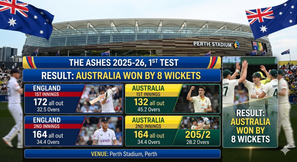 england cricket team vs australian men’s cricket team match scorecard live now