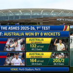 england cricket team vs australian men’s cricket team match scorecard live now