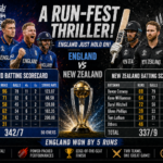 england cricket team vs new zealand national cricket team match scorecard live now