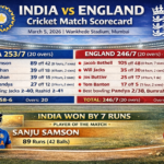india national cricket team vs england cricket team match scorecard live now