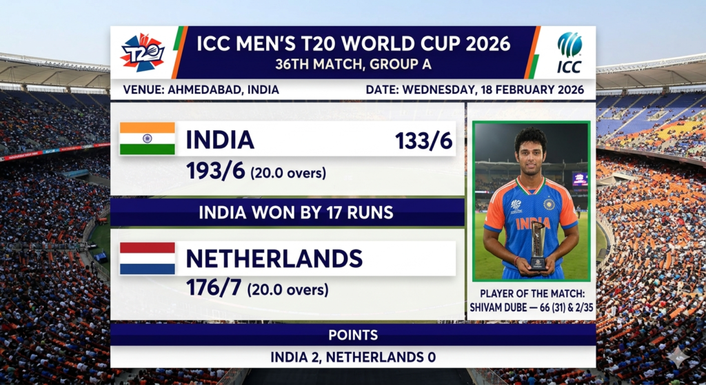 india national cricket team vs netherlands national cricket team match scorecard live now