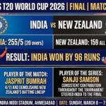 india national cricket team vs new zealand national cricket team match scorecard live now