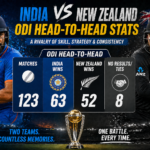 india national cricket team vs new zealand national cricket team stats updated in 2026