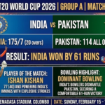 india national cricket team vs pakistan national cricket team match scorecard live now
