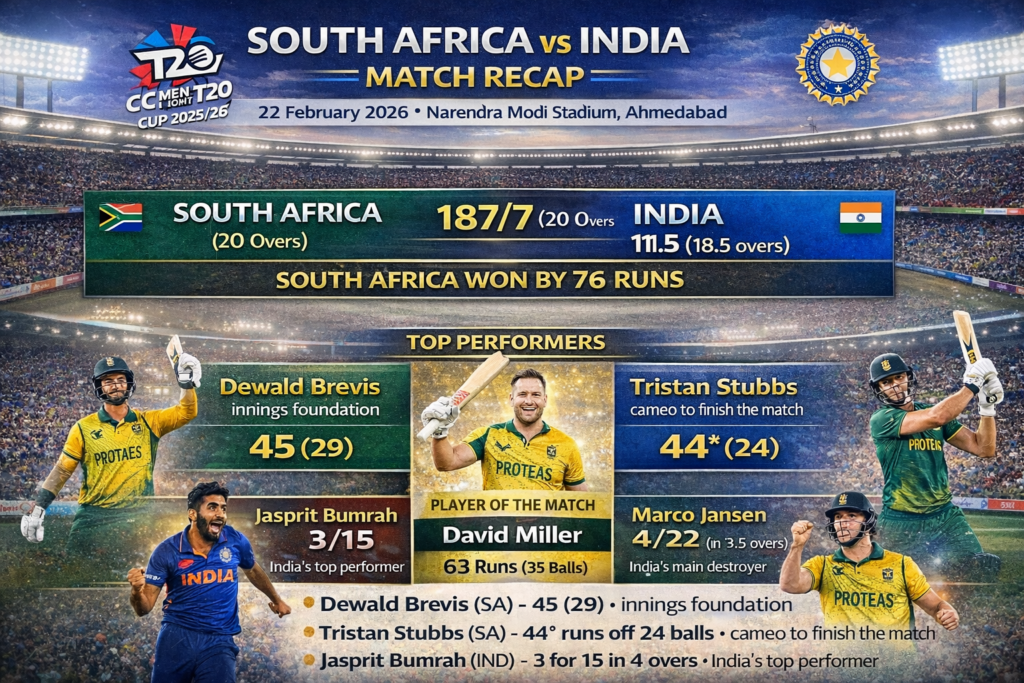 india national cricket team vs south africa national cricket team match scorecard live now