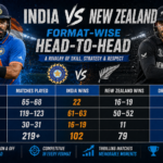 new zealand national cricket team vs india national cricket team latest updated icc rankings