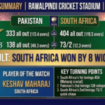 pakistan national cricket team vs south africa national cricket team match scorecard live now