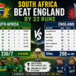 south africa national cricket team vs england cricket team match scorecard live now