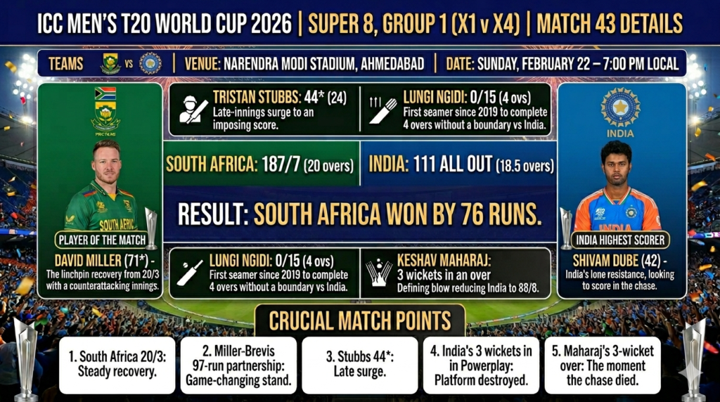 south africa national cricket team vs india national cricket team match scorecard live now