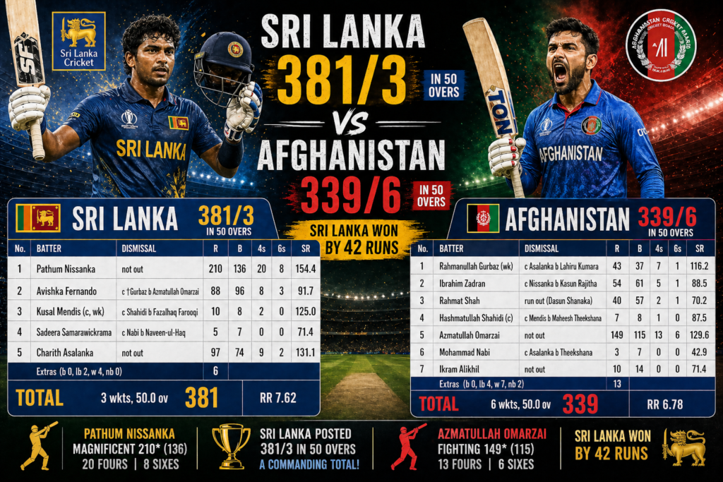 sri lanka national cricket team vs afghanistan national cricket team match scorecard on jio