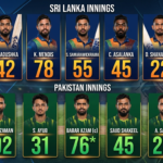 check out sri lanka national cricket team vs pakistan national cricket team match scorecard