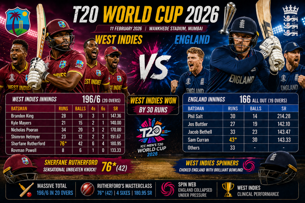west indies cricket team vs england cricket team match scorecard from world cup