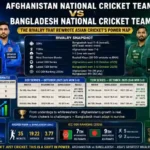 Afghanistan National Cricket Team Vs Bangladesh National Cricket Team